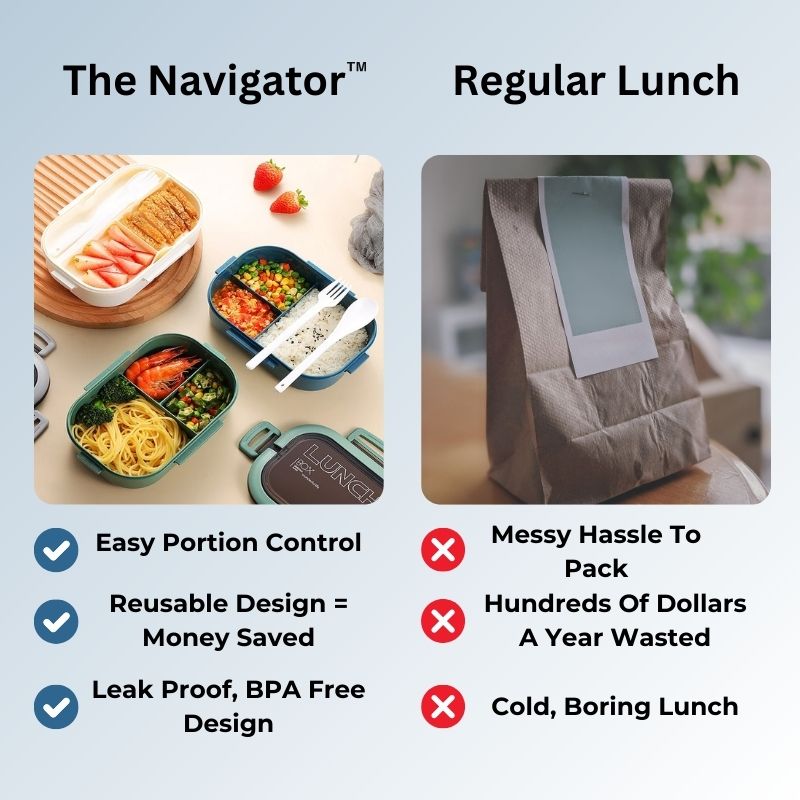 Navigator - Enjoy lunch on the go, leak free.
